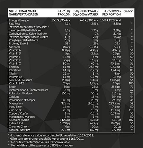 BODY'S PERFECT® Weight Loss Shake für Männer, Diät Shake zur Gewichtskontrolle mit hochwertigem Protein, Mahlzeitersatz mit allen wichtigen Vitaminen und Mineralstoffen, 500g (Schokolade)