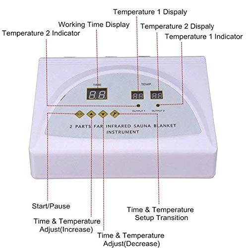 NSWD Infrared Detox Sauna Hitze Sauna Abnehmen, Saunadecke, 2 Zone Ferninfrarot Sauna Decke Thermal Abnehmen des Körpers Fett Reduzieren Körper Fitness Maschine