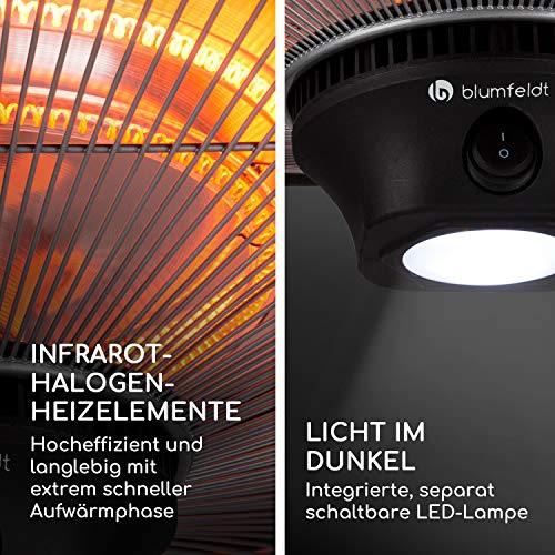 blumfeldt Heat Hexa Heizstrahler Terrasse, Infrarotstrahler Terrasse mit Elektroheizung, Deckenheizstrahler mit Heizleistung: 800 / 1200 / 2000 W, IR ComfortHeat, Halogen-Heizelemente, schwarz