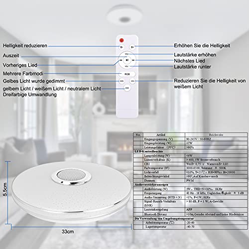 36W LED Deckenleuchte Dimmbar mit Bluetooth Lautsprecher,LED Deckenlampe mit Fernbedienung oder APP-Steuerung,RGBW Farbwechsel,Einstellbar für Schlafzimmer Küche Kinderzimmer Wohnzimmer