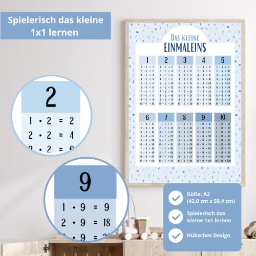 MeinBaby123® 1x1 Poster | Einmaleins Trainer für Kinder | Lernposter DIN A2 Mathematik Grundschule | das kleine Einmaleins lernen | inklusive 4x Übungsblätter (kleines Einmaleins blau)