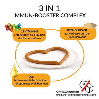 GimCat Multi-Vitamin Paste - Gesunder Katzensnack aktiviert Abwehrkräfte und stärkt das Immunsystem - 1 Tube (1 x 200 g)