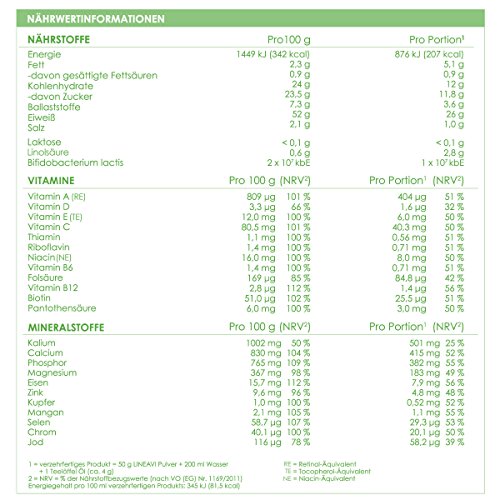 LINEAVI Diät Aktivkost, Abnehm Shake mit angenehmen Geschmack, Mahlzeitenersatz aus Soja-, Erbsen-, Reis- und Molken Eiweiß, laktosefrei und glutenfrei, deutsche Herstellung, 500g + Shaker