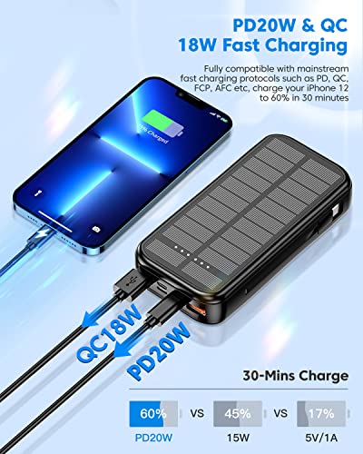 Solar Powerbank 30000mAh 20W Schnelles Aufladen Externe Akkus Power bank USB C Tragbares Ladegerät Outdoor 5 Ausgängen und 4 Eingängen Powerbank mit Kabel für iPhone Samsung Huawei Xiaomi Oppo Schwarz