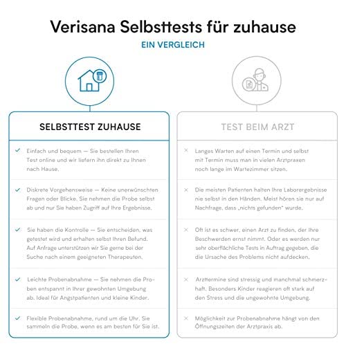 Darmtest Gesamtstatus – Gesundheitscheck Darm & Parasiten Test – Stuhltest auf Darmbakterien, Candida, Helicobacter, Parasiten & Leaky Gut Verisana