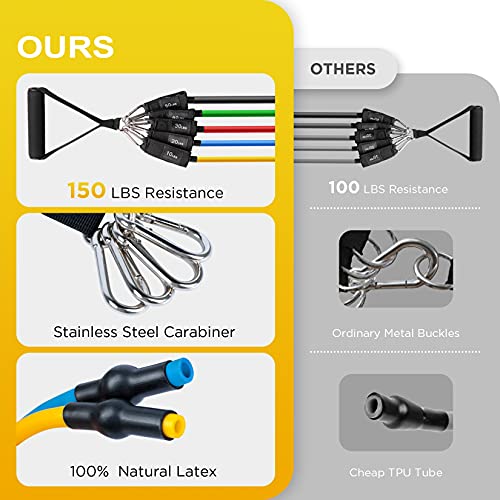 Resistance Bands Set, 11er Pack Fitnessband Stapelbar bis zu 150lbs, Indoor / Outdoor Workout Bands mit Türanker & Griffen für Fitness, Kraft, Schlank, Yoga, Heim-Fitnessgeräte Männer / Frauen