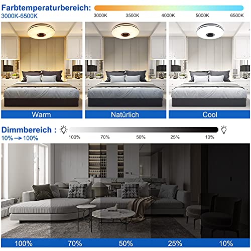 36W LED Deckenleuchte Dimmbar mit Bluetooth Lautsprecher,LED Deckenlampe mit Fernbedienung oder APP-Steuerung,RGBW Farbwechsel,Einstellbar für Schlafzimmer Küche Kinderzimmer Wohnzimmer