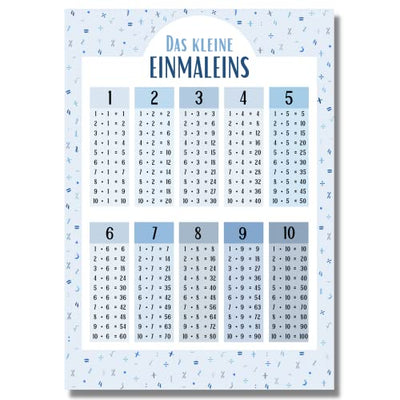 MeinBaby123® 1x1 Poster | Einmaleins Trainer für Kinder | Lernposter DIN A2 Mathematik Grundschule | das kleine Einmaleins lernen | inklusive 4x Übungsblätter (kleines Einmaleins blau)