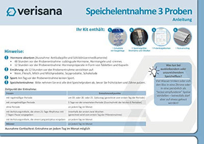 Verisana Progesteronmangel (Östrogendominanz) Hormonspeicheltest