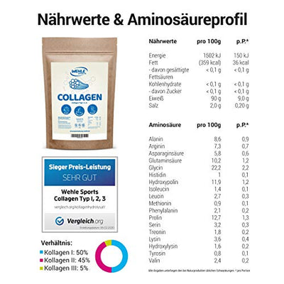 Collagen Pulver 1kg - Bioaktives Kollagen Hydrolysat Peptide I Eiweiß-Pulver Geschmacksneutral I Wehle Sports Made in Germany Kollagen Typ 1 2 3 Lift Drink