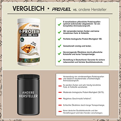 Vegan Protein – Zimt-Flakes - V-Protein 8K Blend - unglaublich lecker & cremig - mit Protein aus Sonnenblume, Reis, Erbse, Hanf, Kürbis uvm. - pflanzliches Proteinpulver mit 79% Eiweiß