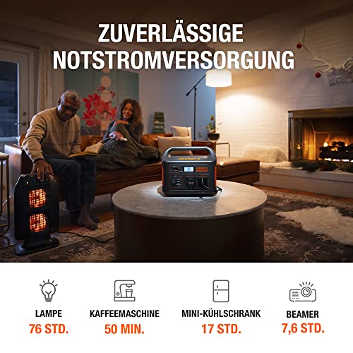 Jackery Solargenerator 1000, 1002WH Tragbare Powerstation mit 2* SolarSaga 100W Solarpanels, 2*230V 1000W AC Steckdose mobile Stromversorgung für Wohnmobil Outdoor, Heimwerken und als Notstromaggregat