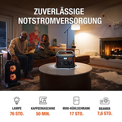 Jackery Solargenerator 1000, 1002WH Tragbare Powerstation mit 2* SolarSaga 100W Solarpanels, 2*230V 1000W AC Steckdose mobile Stromversorgung für Wohnmobil Outdoor, Heimwerken und als Notstromaggregat