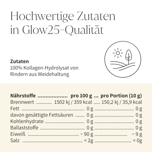 Glow25® Collagen Pulver [500g] - Weidehaltung - Bioaktives Kollagen Hydrolysat - Peptide Typ 1, 2 und 3 - Perfekte Löslichkeit - Geschmacksneutral