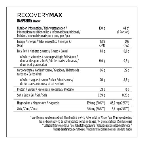 PowerBar Recovery Max Raspberry 1144g - Regenerations Whey Drink mit Kohlenhydraten + Magnesium und Zink