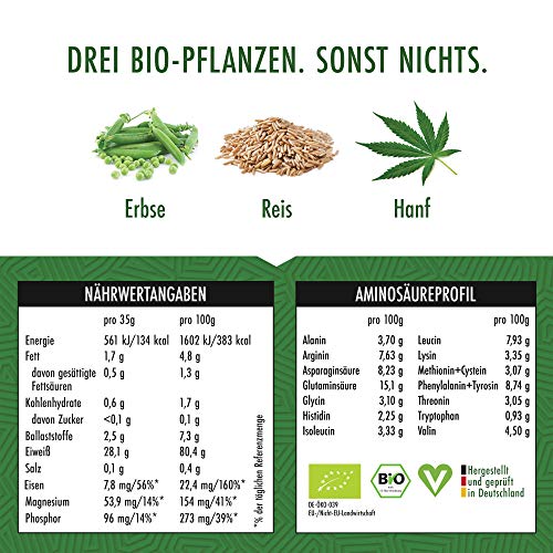 ULTIMATE PROTEIN 100% BIO Vegan: 1 Kg Pflanzliches Bio-Proteinpulver aus gesprosstem Reis, Erbse und Hanf - Frei von Aromen und Süßungsmitteln aus Liebe zum Bizeps - Veganes Eiweiß-Pulver DE-ÖKO-039