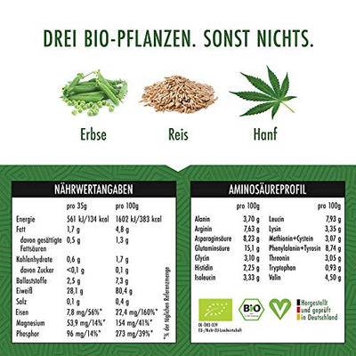 ULTIMATE PROTEIN 100% BIO Vegan: 1 Kg Pflanzliches Bio-Proteinpulver aus gesprosstem Reis, Erbse und Hanf - Frei von Aromen und Süßungsmitteln aus Liebe zum Bizeps - Veganes Eiweiß-Pulver DE-ÖKO-039