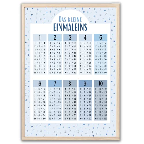 MeinBaby123® 1x1 Poster | Einmaleins Trainer für Kinder | Lernposter DIN A2 Mathematik Grundschule | das kleine Einmaleins lernen | inklusive 4x Übungsblätter (kleines Einmaleins blau)