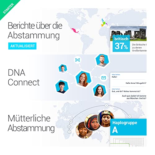 DNA-Test Starter tellmeGen (Eigenschaften - Wellness - Abstammung) Was Ihre DNA über Sie aussagt