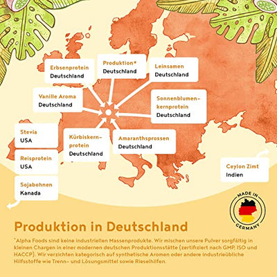 Vegan Protein - VANILLE - Pflanzliches Proteinpulver aus gesprossten Reis, Erbsen, Sojabohnen, Leinsamen, Amaranth, Sonnenblumen- und Kürbiskernen - 1,2kg Pulver