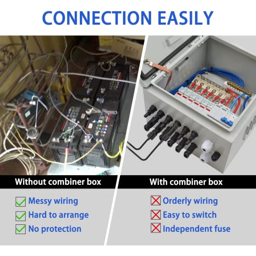 Simmpatuu 6-saitige PV-Kombinationsbox & 63 A Leitungsschutzschalter für Solarpanel-Gitter und netzunabhängiges Solarstromsystem,Solar-Anschlusskasten für Solarpanelsystem