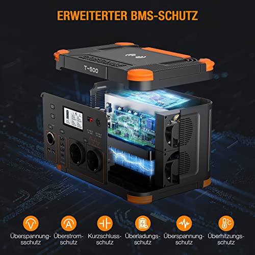 Tragbares Kraftwerk 500W ( Spitze 1000W), 519Wh Solargenerator für den Außenbereich Backup Batterie Pack mit 2 230V AC Ausgängen, 10-Port Powerhouse für RV Camping Angeln Road Trip Home Notfall