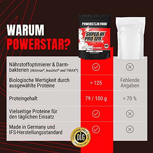 Powerstar SUPER HI PRO 128 | Mehrkomponenten Protein-Pulver Coconut 1kg | Höchstmögliche Biologische Wertigkeit | Eiweiß-Pulver mit 79% Protein i.Tr. | Protein-Shake zum Muskelaufbau & Abnehmen