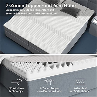 INNOCENT® - S4 | Boxspringbett mit Bettkasten 140x200 in Grau Stoff | 7-Zonen & 3D-Air 6cm | Bonell-Federkernmatratze | H2 Härtegrad | Boxbett für Hotels | HB01