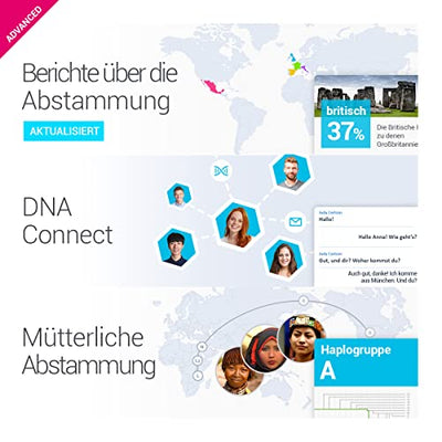DNA-Test Advanced tellmeGen (Gesundheit - Eigenschaften - Wellness - Abstammung) Was Ihre DNA über Sie aussagt