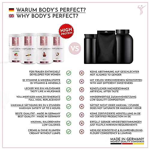 BODY'S PERFECT® Weight Loss Shake für Frauen, Diät Shake zur Gewichtskontrolle mit hochwertigem Protein, Mahlzeitersatz mit allen wichtigen Vitaminen und Mineralstoffen, 500g (Vanille)