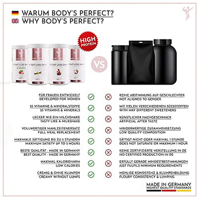 BODY'S PERFECT® Weight Loss Shake für Frauen, Diät Shake zur Gewichtskontrolle mit hochwertigem Protein, Mahlzeitersatz mit allen wichtigen Vitaminen und Mineralstoffen, 500g (Vanille)