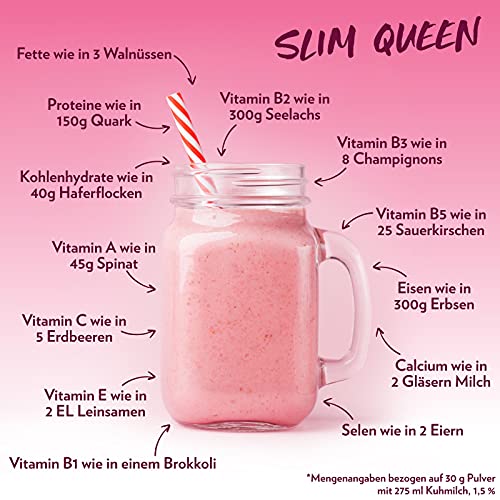 GymQueen Slim Queen Abnehm Shake 420g, Erdbeere, Leckerer Diät-Shake zum einfachen Abnehmen, Mahlzeitersatz mit wichtigen Vitaminen und Nährstoffen, nur 250 kcal pro Portion & ohne Zucker-Zusatz