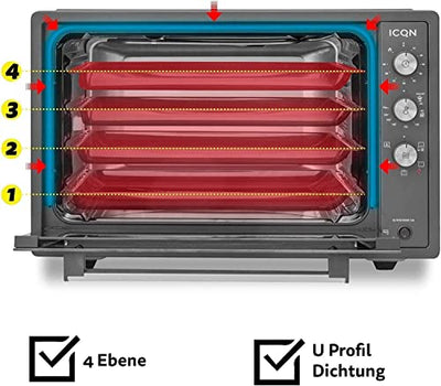 ICQN 60 Liter XXL Minibackofen, 1800 W, Umluft, Pizza-Ofen, Doppelverglasung, Drehspieß, Timer, inkl. Backblech Set, Elektrischer Mini Ofen, 40°-230°C, Emailliert, Inox Grau