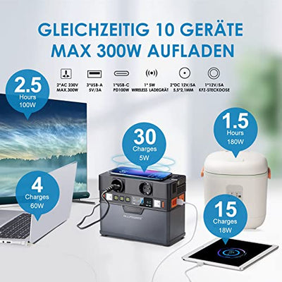 ALLPOWERS S300 Tragbare Powerstation 288Wh / 78000mAh Solar Generator Mobiler Stromspeicher Tragbares Kraftwerk mit 1x100W Faltbares Solarpanel Notstromversorgungs für Camping fischen Freien, Camping