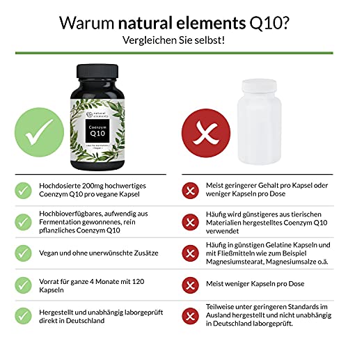 Coenzym Q10-200mg pro Kapsel - 120 vegane Kapseln - Hochwertiges Q10 aus pflanzlicher Fermentation - Laborgeprüft, hochdosiert, vegan