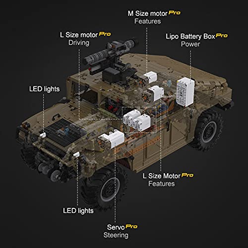 Heid Technik Off-Roader Bauset für Humvee H1, CADA Master C61036w Technik Hummer Geländefahrzeug 4x4 Modellbausatz mit 5 Motoren, 3935 Klemmbausteine Kompatibel mit Lego Technic