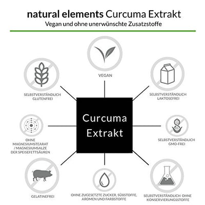 Curcuma Extrakt Kapseln (90 Kapseln) - Curcumingehalt EINER Kapsel entspricht dem von ca. 10.000mg Kurkuma - Hochdosiert aus 95% Extrakt - Laborgeprüft