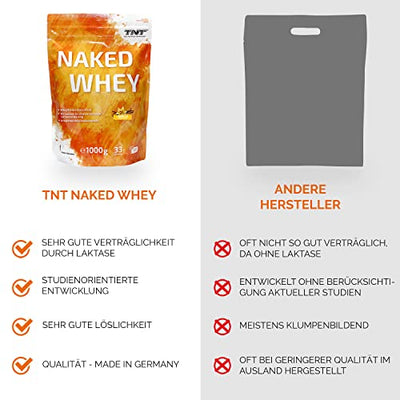 TNT Naked Whey Protein Pulver (1kg) • Eiweißpulver mit Laktase für Protein Shake, Backen & Kochen • Tolle Löslichkeit & leckerer Geschmack (Vanilla)