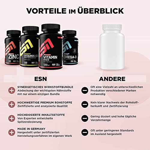 ESN 4er Pack Vitamine & Vitalstoffe – Zink, Omega 3, Vitamin D & Vitamin Stack