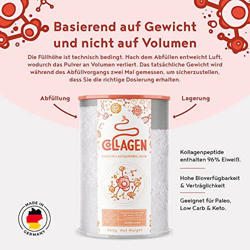 Collagen mit Marine Elastin und Hyaluronsäure - Kollagen Hydrolysat Peptide Type I, II und III - Optimale Löslichkeit und Bioverfügbarkeit - Geschmacksneutral - 450g Collagen Pulver