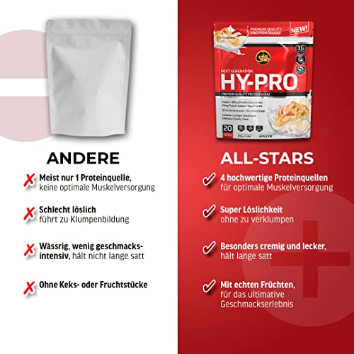 All Stars HY-PRO Protein-Pulver 500g I Eiweiß-Pulver ohne Zuckerzusatz I Low-Fat Powder I hochwertige Mehrkomponenten-Proteine I cremiger Protein-Shake mit Vanille-Flavour