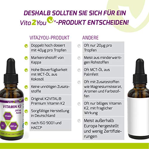 Vitamin K2 Tropfen - 200µg - 50ml - 1700 Tropfen - K2VITAL - Menaquinon MK-7 natürlichen Ursprungs - 99,7% All-Trans - MCT-Öl - Premium Qualität