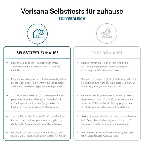 Vitamin D Test Doppelpackung – Vitamin D Wert einfach & bequem von zu Hause bestimmen – Jetzt sparen & Mangel vorbeugen – Verisana