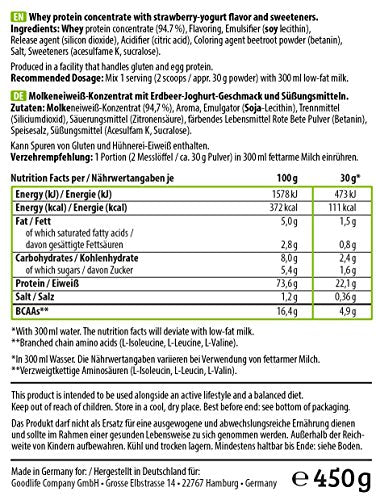 HEJ Natural Whey Protein / Eiweißpulver mit Strawberry Yogurt Geschmack / 1er Pack (1 x 450 g)