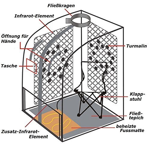 chi-enterprise Mobile Sauna XL DELUXE 1000 W - faltbare, zusammenlegbare, portable Infrarotsauna, silber I Heimsauna tragbar I Faltsauna I Home Sauna I Infrarotkabine für 1 Person I Sauna-Dampfbad + Campingstuhl I Heißluftbad