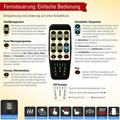 THRONER EXKLUSIV Massagesessel mit elektr. Aufstehhilfe 5-Zonen-Massage in 5 Farben. TV-Sessel mit Liegefunktion Wellness-Massagen Wärmetherapie und Fernbedienung. Qualität aus Deutschland (Sand)