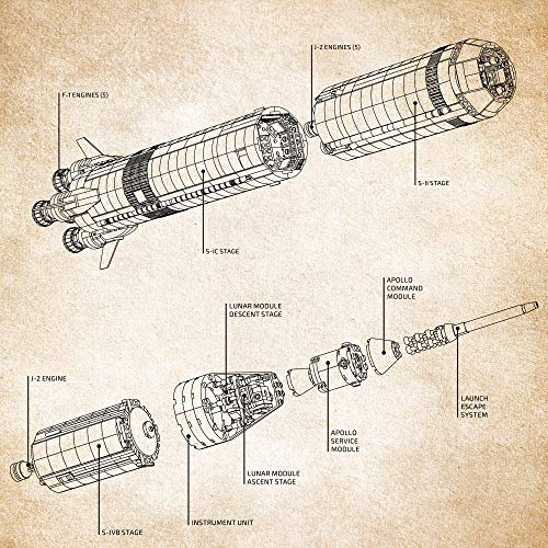 LEGO 92176 Ideas NASA Apollo Saturn V Weltraumrakete und Fahrzeuge, Raumschiff Bauset für Sammler, Modellbausatz für Teenager und Erwachsene