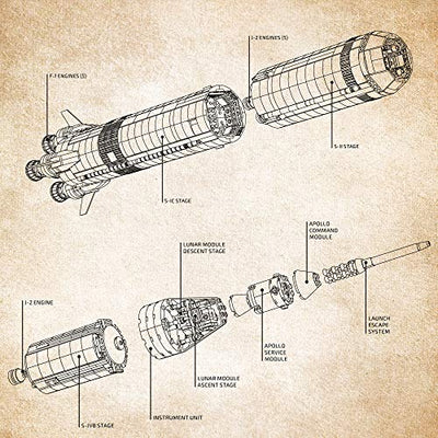 LEGO 92176 Ideas NASA Apollo Saturn V Weltraumrakete und Fahrzeuge, Raumschiff Bauset für Sammler, Modellbausatz für Teenager und Erwachsene